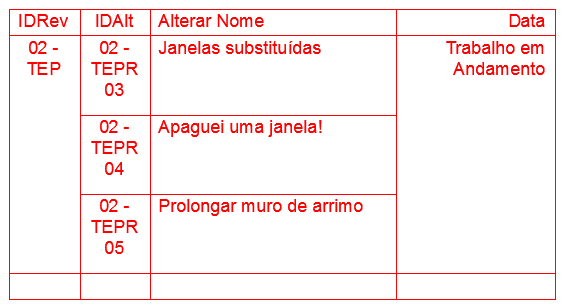 RevisionHistoryOnLayout.png