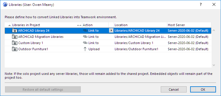 BIMcloudLibrariesShare.png