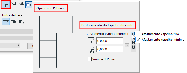 São mesmo deste patamar! 