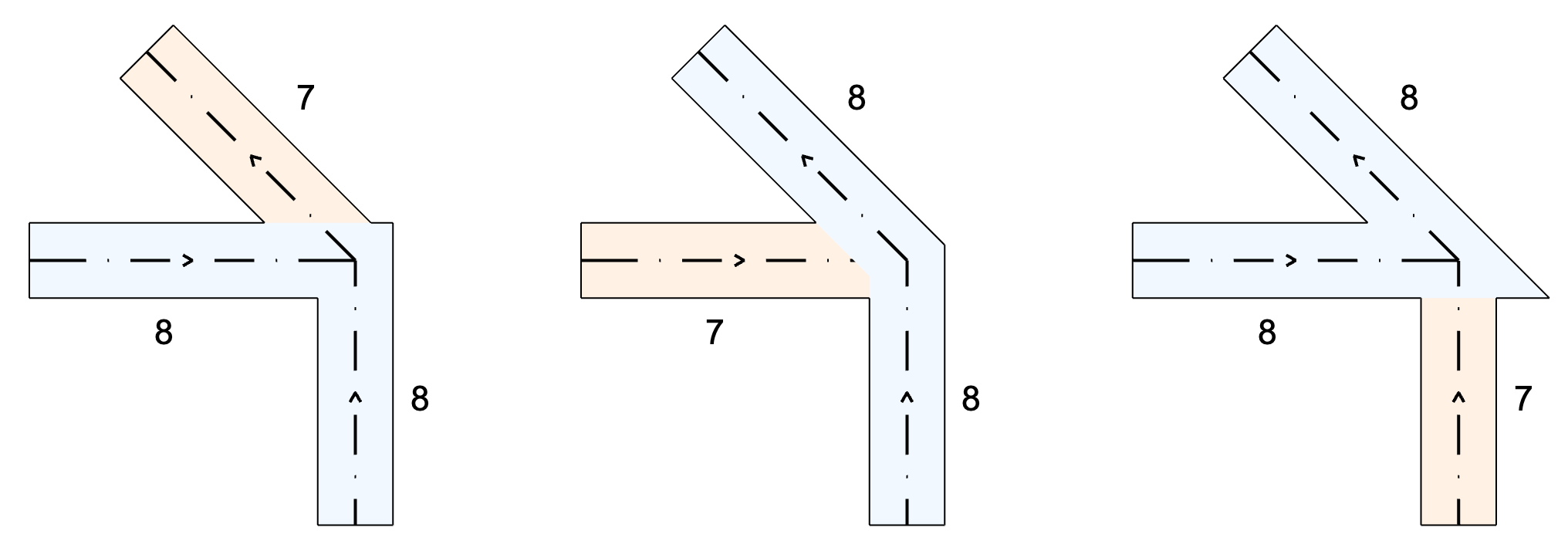 junctions3way.png