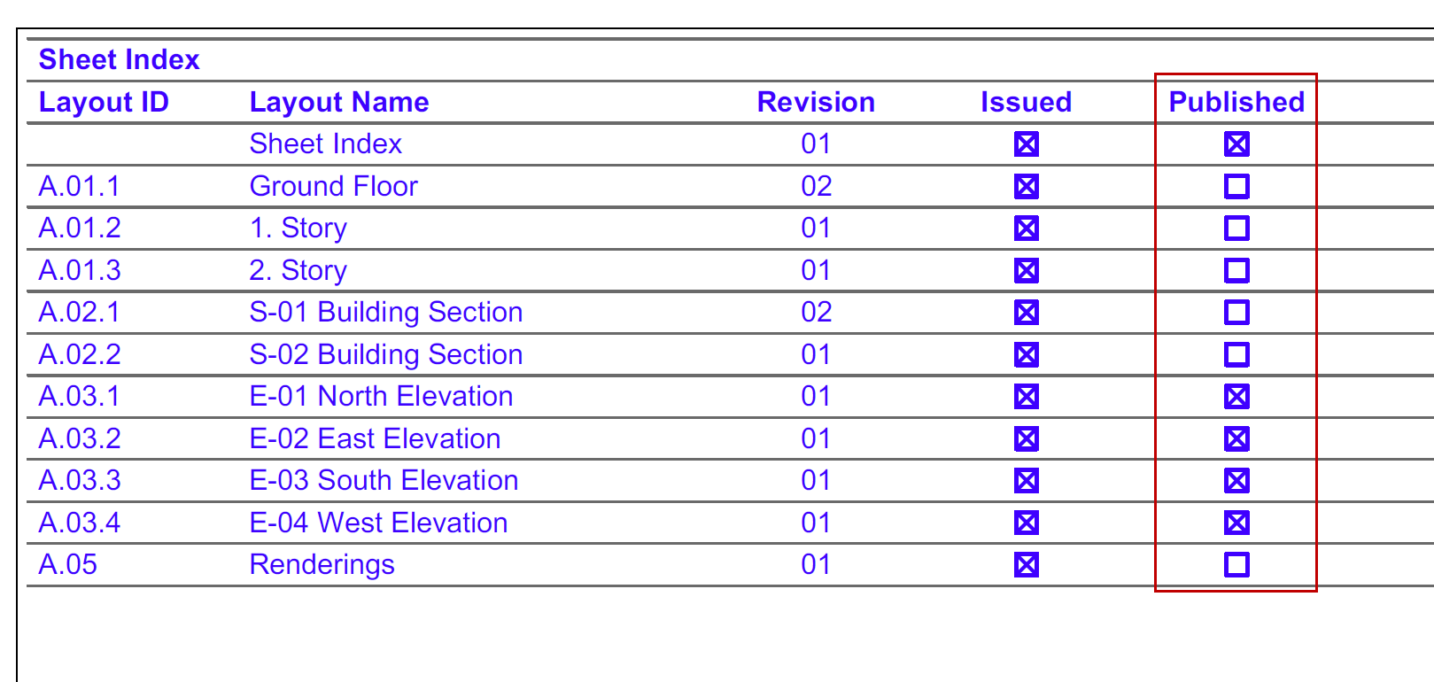 PublishedLayouts.png