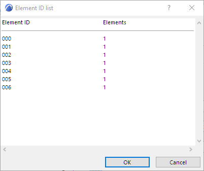ElementIDListDlg.png