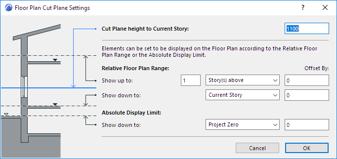 FloorPlanCutPlane.png