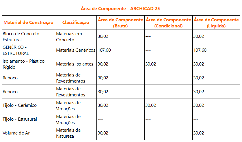 Table, calendarDescription automatically generated