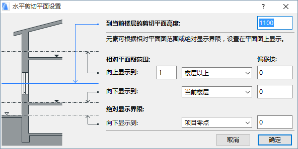 FloorPlanCutPlane.png