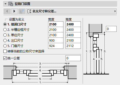 NominalSizes_Door.png