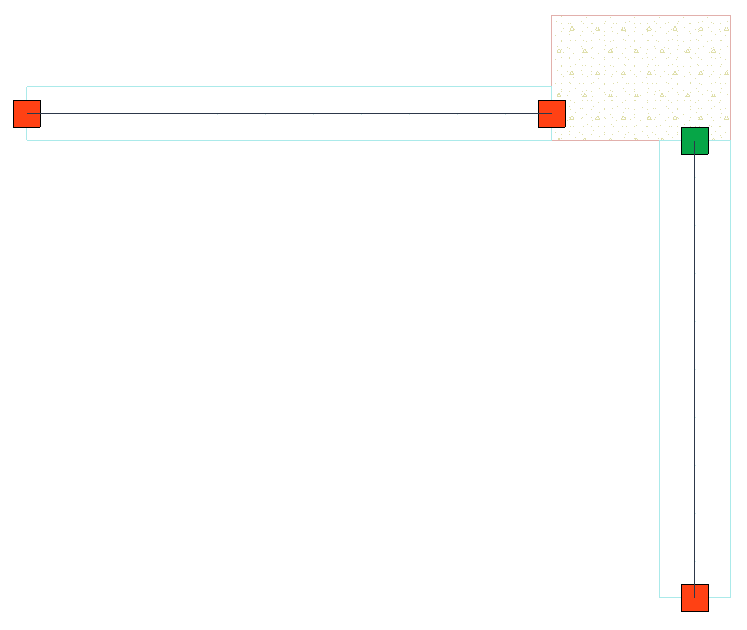 Chart, waterfall chartDescription automatically generated