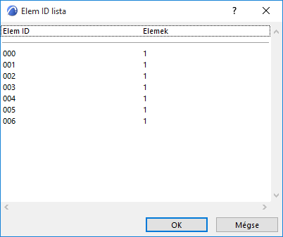 ElementIDListDlg.png
