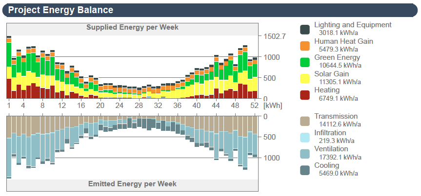ProjectEnergyBalance.png