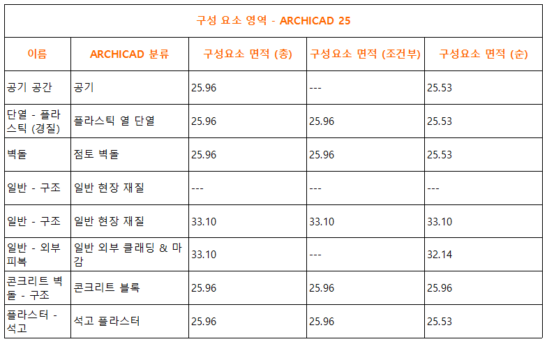 Table, calendarDescription automatically generated