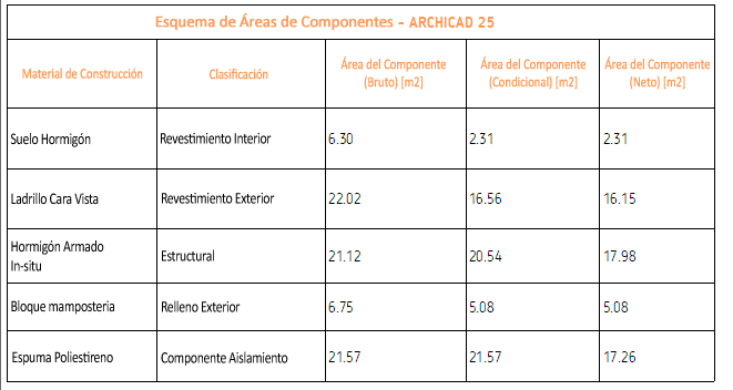 Table, calendarDescription automatically generated