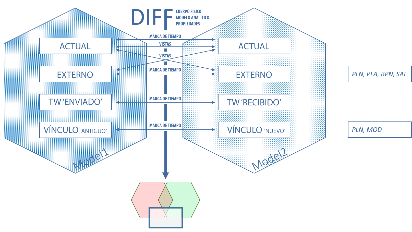 Model_Compare_01-NEW.png