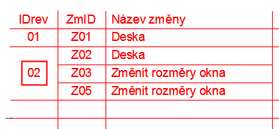 RevisionHistoryID.png