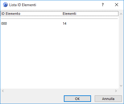 ElementIDListDlg.png