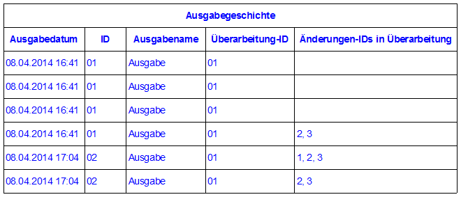 MostRecentIssueIndex.png