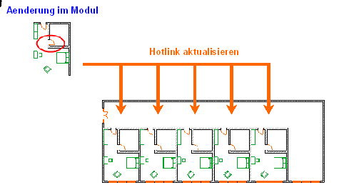 change_module.png