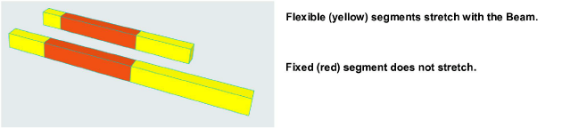 FixedRedBeam.png