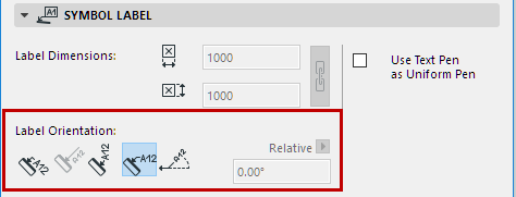LabelOrientationSymbol.png