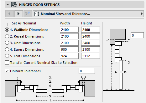 NominalSizes_Door.png