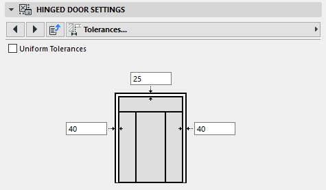 Tolerances_Door_Vary.png