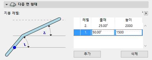 RoofLevelAdjust.png