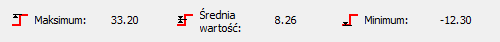 MaxMin.png