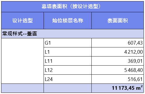 DOSchedules.png