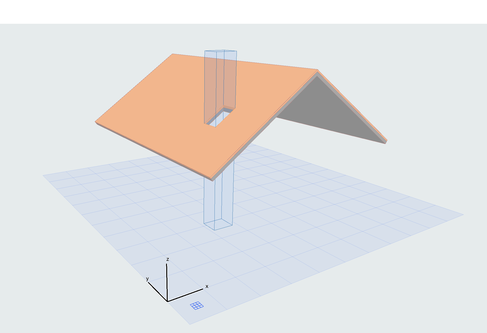 Openings in Roofs