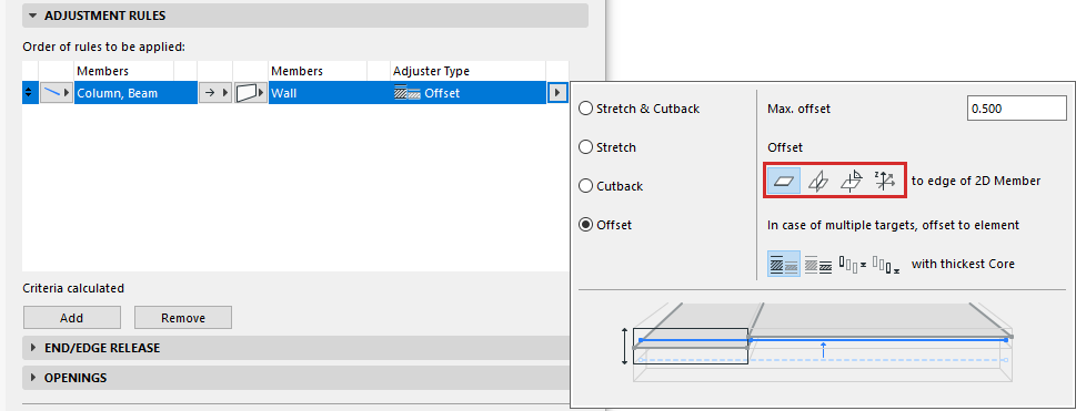 Offset1D2DEdge.png