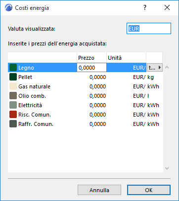 EnergyCosts.png