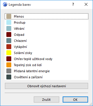 ChartColorsEE.png