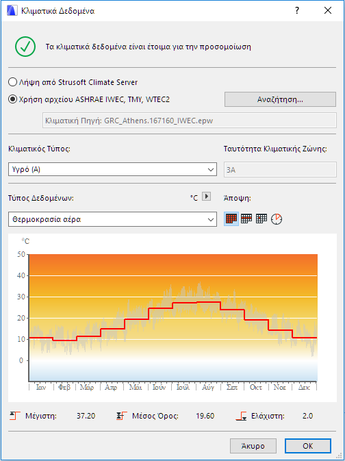 Climate_Data.png