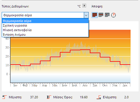 Climate_Data_chart.png