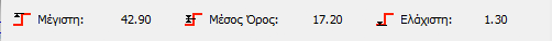 MaxMin.png