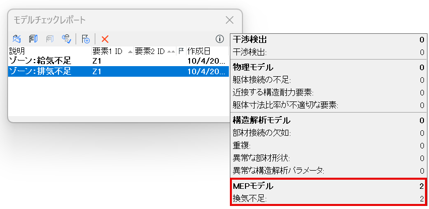 ModelCheckMEPResult.png