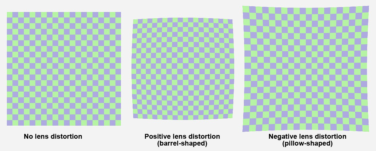 LensDistortion.png