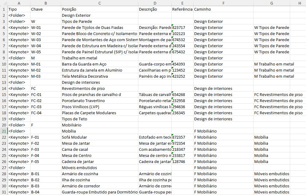 ExportedKeynotes.png