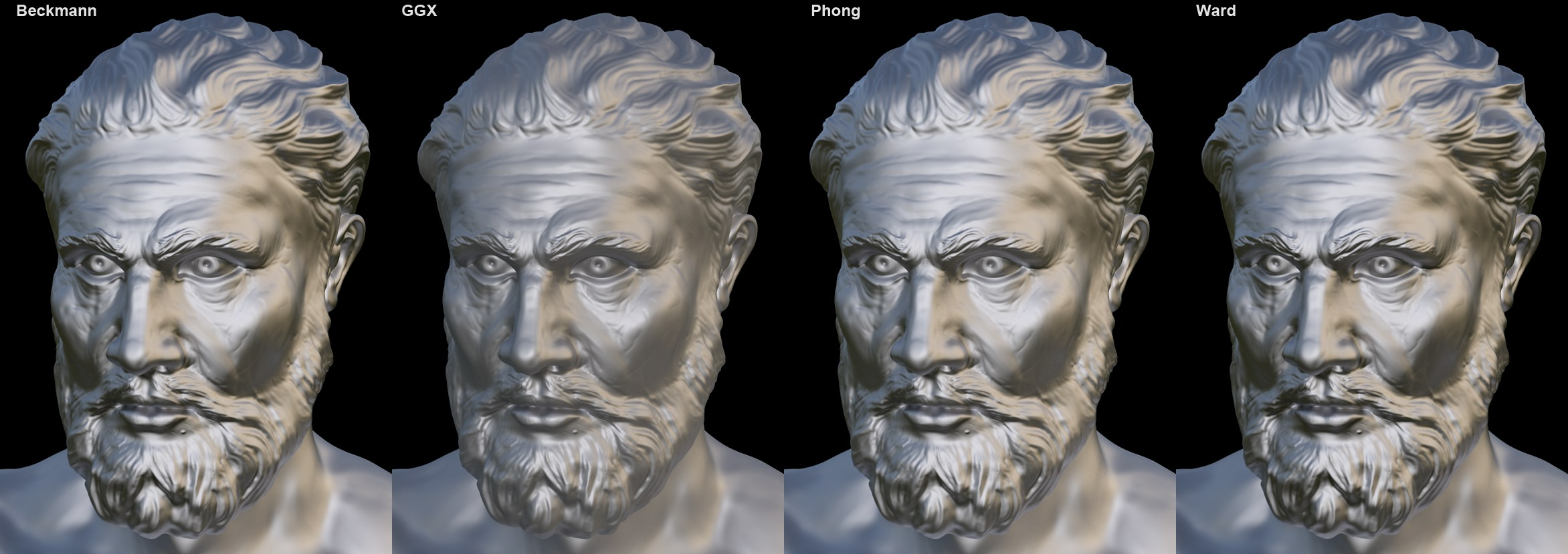 FourTypes.png