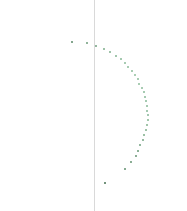 FuzzyContour2.png