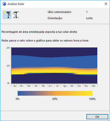 GlazedPercentage.png
