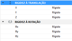 RigidStiffness.png