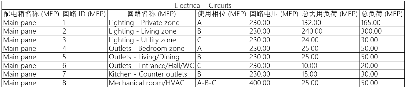 Ac30-Electrical-18.png