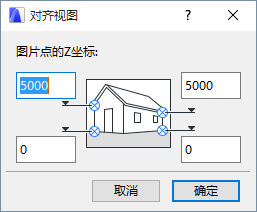 AlignViewDlg.PNG