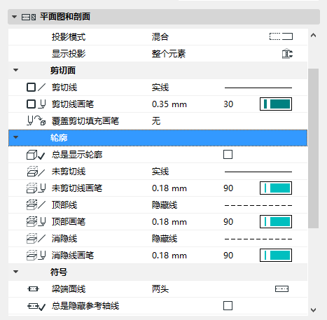 BeamFPandSection_Symbols.png