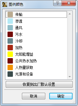 ChartColorsEE.png