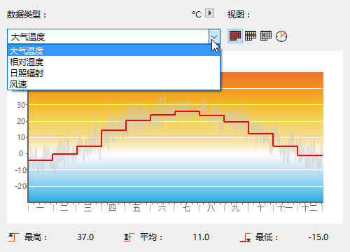 Climate_Data_chart.png