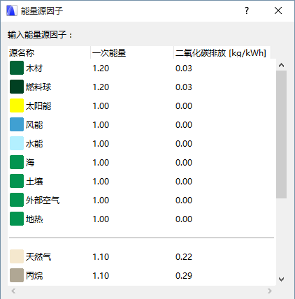 Energy_Source_Factors_Only.png