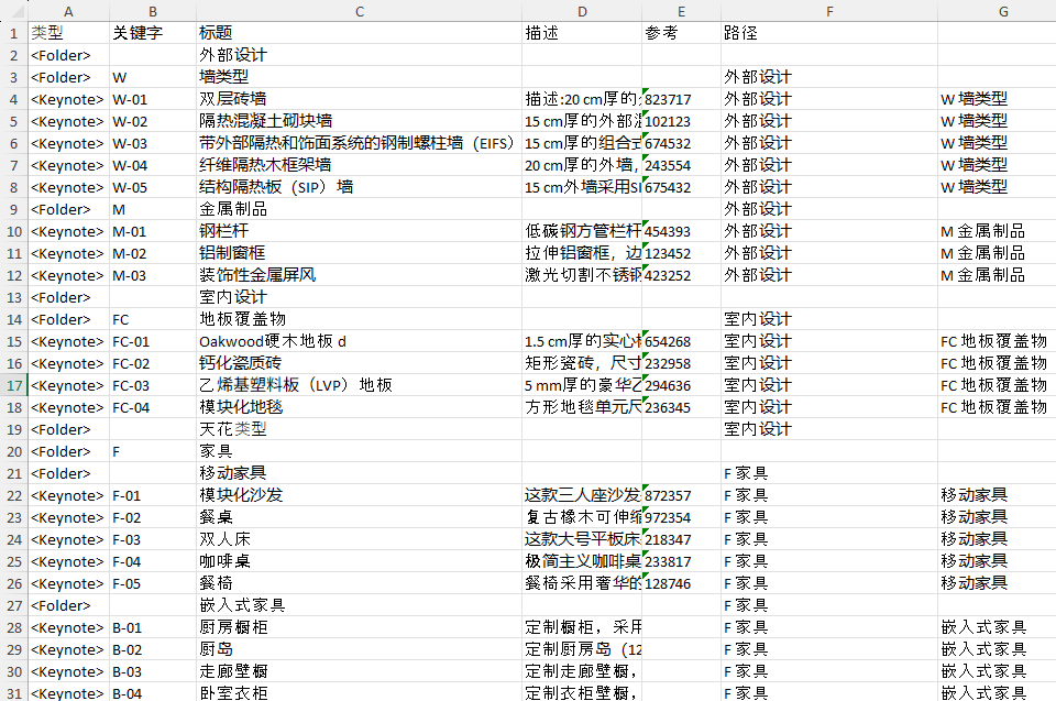 ExportedKeynotes.png