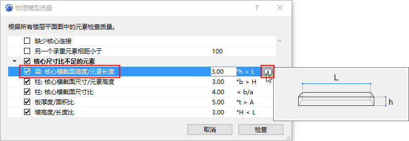 PhysModelInadequateEdit.png