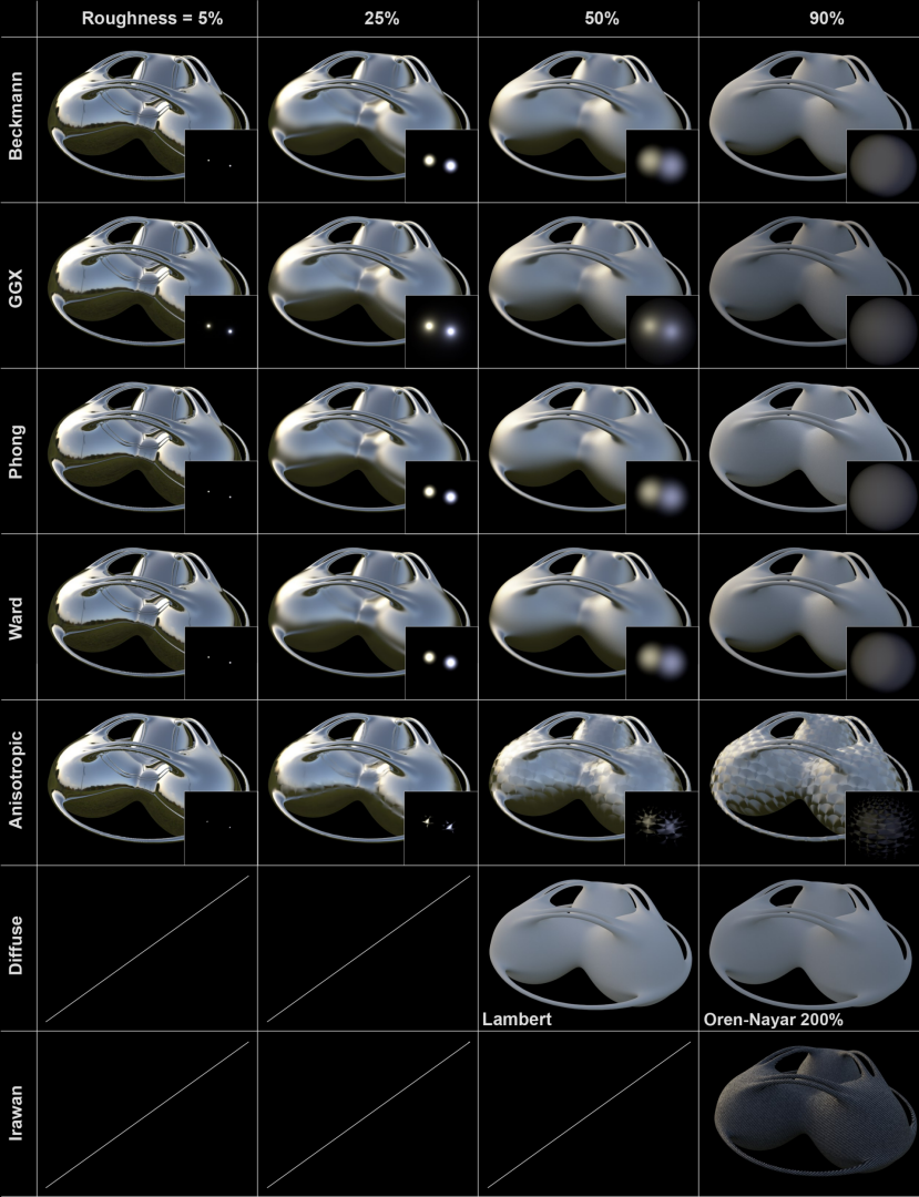 ReflectanceTypeImage.png
